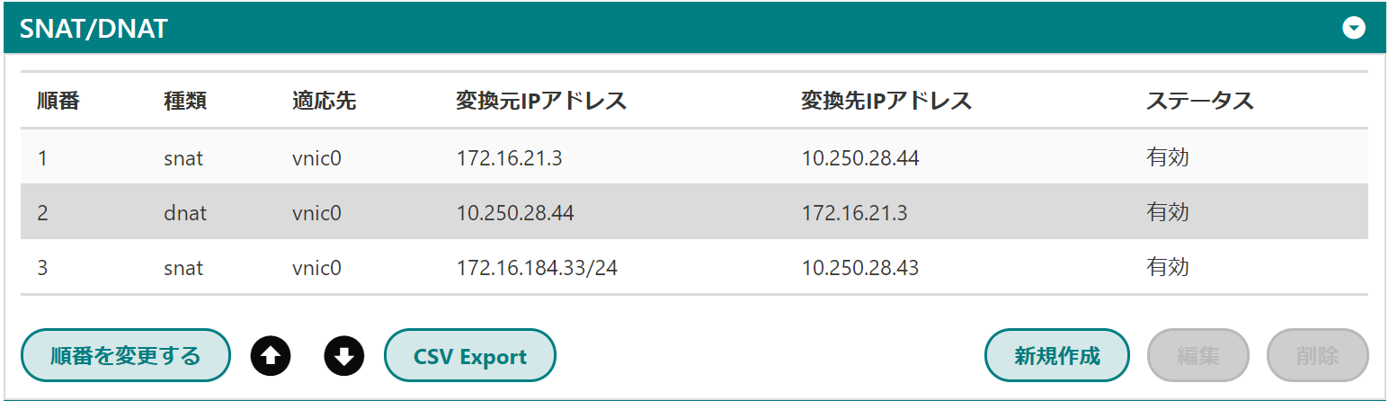 NSXEdge_SDNAT